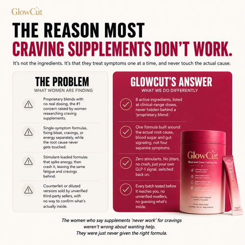 4-in-1 Crave Cutting Mix - For Stubborn Fat Loss, A Flatter Belly & Food Noise Relief