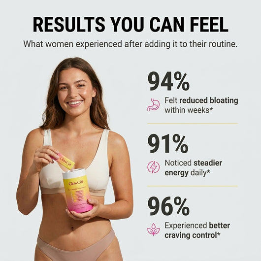 GlowCut™ Cutting Drink Mix