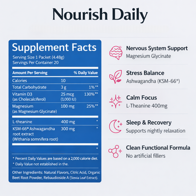 NourishDaily™ Calming Blend